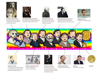 What Are the Meanings of Currency, Economic Value, and Such?, 2023-Takashi Murakami-Pinto Gallery